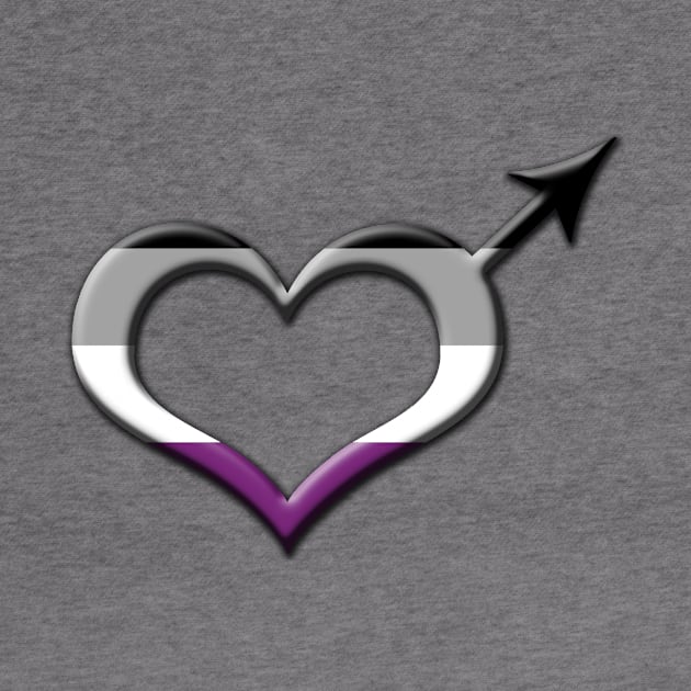 Heart-Shaped Asexual Pride Male Gender Symbol by LiveLoudGraphics